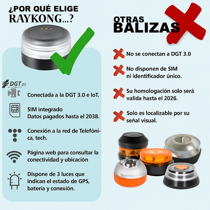 Baliza V16 Geolocalización DGT 3.0